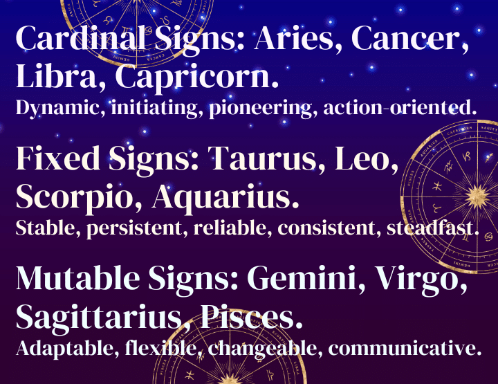 infographic summarizing the 3 different modalities or qualities in astrology