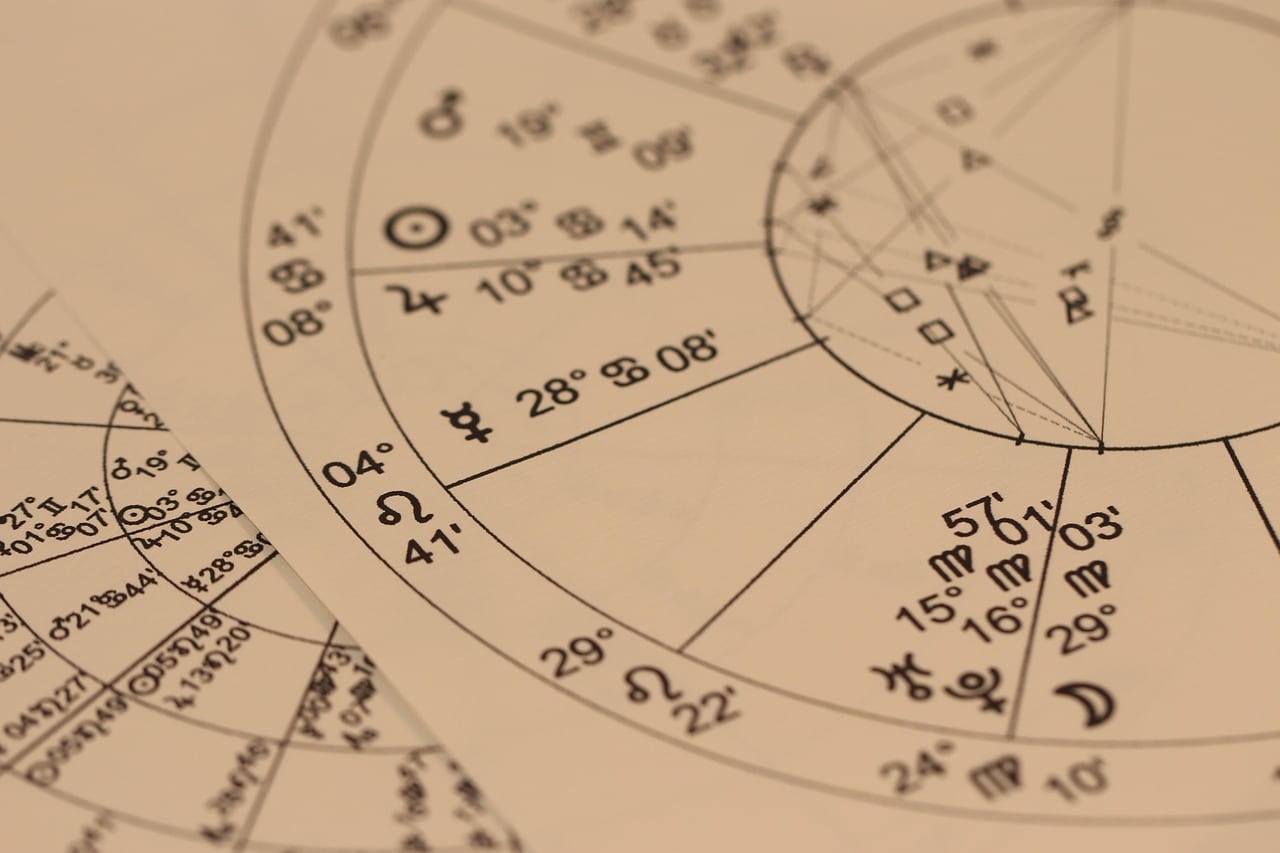Natal Astrology Decoded