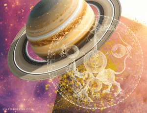 Saturn in the 7th House Synastry